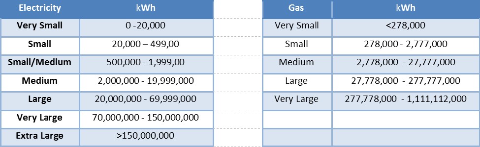 Consumer-table.jpg
